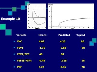Example 10 <ul><li>Variable  Means  Predicted  %pred   </li></ul><ul><li>FVC  4.09  4.25  96 </li></ul><ul><li>FEV1  1.95 ...