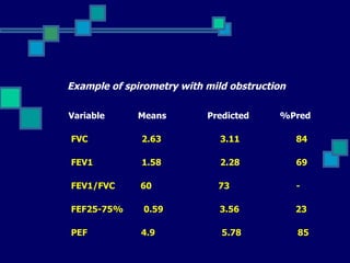 Example of spirometry with mild obstruction <ul><li>Variable  Means  Predicted  %Pred </li></ul><ul><li>FVC  2.63  3.11  8...