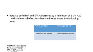 Interpretation-of-Polysonography in sleep apnoea.pptx