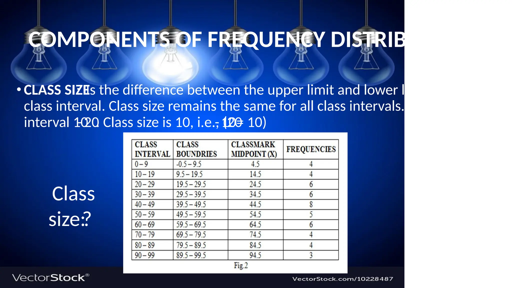 ?
size:
Class
= 10)
10
-
. Class size is 10, i.e., (20
20
-
interval 10
class interval. Class size remains the same for all class intervals. For the class
Is the difference between the upper limit and lower limit of a
:
CLASS SIZE
•
COMPONENTS OF FREQUENCY DISTRIBUTION
 