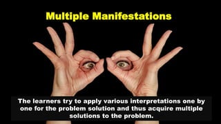 Multiple Manifestations
The learners try to apply various interpretations one by
one for the problem solution and thus acquire multiple
solutions to the problem.
 