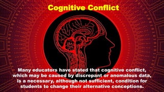 Cognitive Conflict
Many educators have stated that cognitive conflict,
which may be caused by discrepant or anomalous data,
is a necessary, although not sufficient, condition for
students to change their alternative conceptions.
 