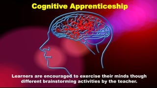 Cognitive Apprenticeship
Learners are encouraged to exercise their minds though
different brainstorming activities by the teacher.
 