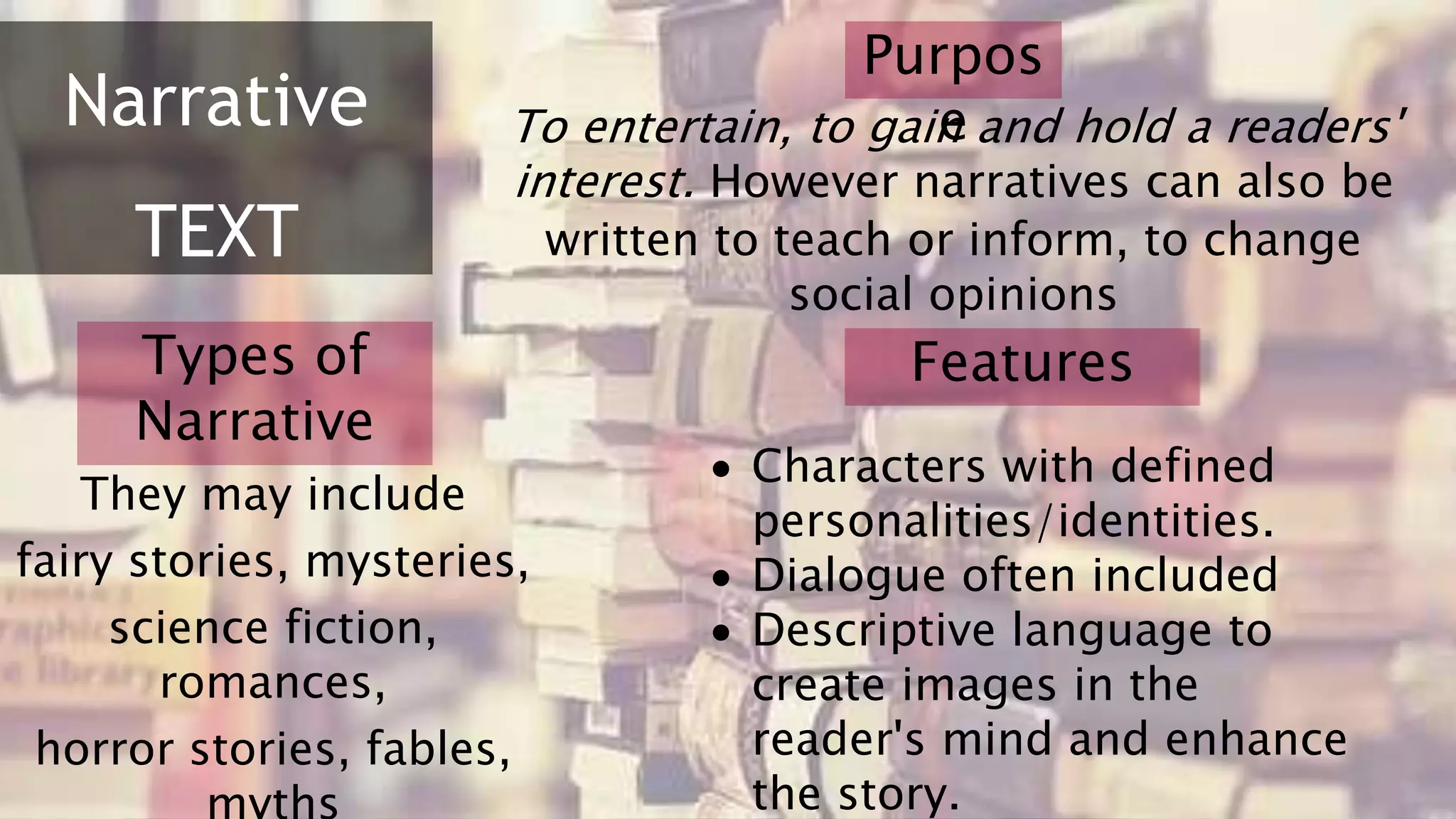 Narrative
TEXT
To entertain, to gain and hold a readers'
interest. However narratives can also be
written to teach or inform, to change
social opinions
Purpos
e
They may include
fairy stories, mysteries,
science fiction,
romances,
horror stories, fables,
Types of
Narrative
Features
 Characters with defined
personalities/identities.
 Dialogue often included
 Descriptive language to
create images in the
reader's mind and enhance
the story.
 