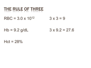 RBC = 3.0 x 1012 3 x 3 = 9
Hb = 9.2 g/dL 3 x 9.2 = 27.6
Hct = 28%
THE RULE OF THREE
 