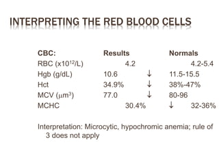 INTERPRETING THE RED BLOOD CELLS
CBC: Results Normals
RBC (x1012/L) 4.2 4.2-5.4
Hgb (g/dL) 10.6  11.5-15.5
Hct 34.9%  38%-47%
MCV (m3) 77.0  80-96
MCHC 30.4%  32-36%
Interpretation: Microcytic, hypochromic anemia; rule of
3 does not apply
 