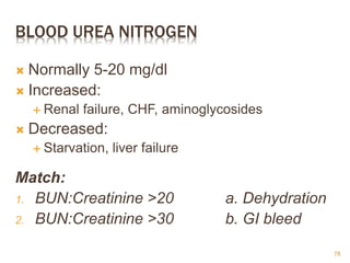 BLOOD UREA NITROGEN
 Normally 5-20 mg/dl
 Increased:
 Renal failure, CHF, aminoglycosides
 Decreased:
 Starvation, liver failure
Match:
1. BUN:Creatinine >20 a. Dehydration
2. BUN:Creatinine >30 b. GI bleed
78
 