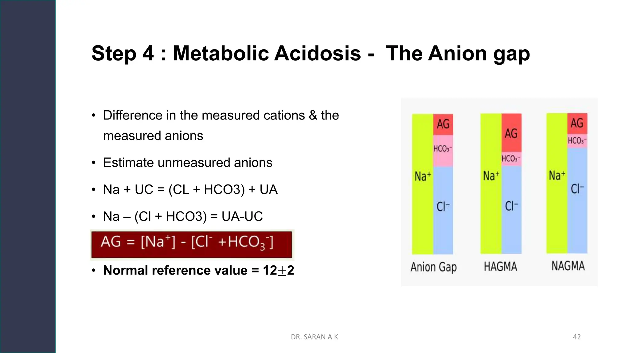 Interpretation of ABG.pptx