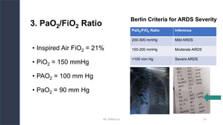 Fio2 14 Interpretation of ABG.pptx