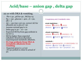 Acid/base – anion gap , delta gap
22 yo with DKA & vomiting.
o Ph=7.32 , pCO2=30 , HCO3=15
o Na = 130 , glucose = 400 , cl = 90,
alb = 2
o AG = 130-(90+15)=25. correct AG for
albumin 25+2.5(4-2) =30
o Assume normal gap is 10
o Delta gap is 30 – 10 = 20
o Expected HCO3 from gap acidosis is
24-20=4
o HCO3 higher than expected
(alkalotic direction).therefore
superimposed metabolic alkalosis.
o Dx Gap acidosis from DKA &
metabolic alkalosis from
vomiting
o Expected pco2 is 1.5 (15)
+8=30.5which is close to actual of
30.
 