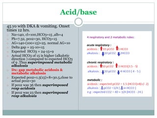 Acid/base
45 yo with DKA & vomiting. Onset
times 12 hrs.
o Na=140, cl=100,HCO3=15 ,alb=4
o Ph=7.32, pco2=30, HCO3=15
o AG=140-(100+15)=25. normal AG=10
o Delta gap = 25-10=15
o Expected HCO3 = 24-15=9
o Actual HCO3 of 15 is higher (alkalotic
direction ) compared to expected HCO3
of 9 .Thus superimposed metabolic
alkalosis
o Dx: gap metabolic acidosis &
metabolic alkalosis
o Expected pco2=1.5(15)+8=30.5,close to
actual pco2=30
o If pco2 was 36 then superimposed
resp acidosis
o If pco2 was 23 then superimposed
resp alkalosis
 