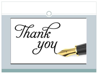 Interpretation Of Acid-Base Balance 