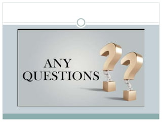 Interpretation Of Acid-Base Balance 