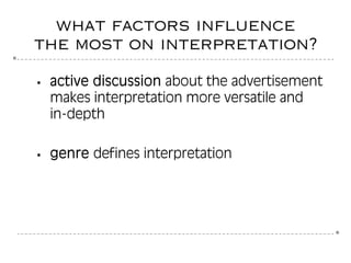 6
6
what factors influence
the most on interpretation?
active discussion about the advertisement
makes interpretation more versatile and
in-depth
genre defines interpretation
 