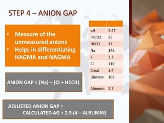 Interpretation of arterial blood gas | PPTX