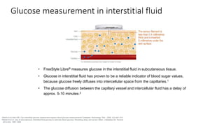 • FreeStyle Libre® measures glucose in the interstitial fluid in subcutaneous tissue.
• Glucose in interstitial fluid has proven to be a reliable indicator of blood sugar values,
because glucose freely diffuses into intercellular space from the capillaries.1
• The glucose diffusion between the capillary vessel and intercellular fluid has a delay of
approx. 5-10 minutes.2
Glucose measurement in interstitial fluid
1Rebrin K et Steil GM. Can interstitial glucose assessment replace blood glucose measurements? Diabetes Technology Ther . 2000; 2(3):461-472.
2Rebrin K et al. Use of subcutaneous interstitial fluid glucose to estimate blood glucose: Revisiting delay and sensor offset. J Diabetes Sci Technol.
2010;4(5): 1087-1098.
.
 