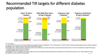 Recommended TIR targets for different diabetes
population
TIR: Time in Range
† For age <25yr., if the A1C goal is 7.5%, then set TIR target to approximately 60% (See Clinical Applications of Time in Ranges section in the text for additional information regarding target goal setting in pediatric management.).
‡ Percentages of time in ranges are based on limited evidence. More research is needed.
§ Percentages of time in ranges have not been included because there is very limited evidence in this area. More research is needed. Please see Pregnancy section in text for more considerations on targets for these groups.
* Includes percentage of values >250 mg/dL (13.9 mmol/L).
** Includes percentage of values <54 mg/dL (3.0 mmol/L).
Source: Battelino T, Danne T, Bergenstal R, et al. Clinical Targets for Continuous Glucose Monitoring Data Interpretation: Recommendations From the International Consensus on Time in Range. Diabetes Care. 2019
Aug; 42(8):593-1603.: https://doi.org/10.2337/dci19-0028).
Type 1† & Type 2
Diabetes
Older/High-Risk: Type 1
& Type 2 Diabetes
Pregnancy: Type
1 Diabetes‡
Pregnancy: Gestational
& Type 2 Diabetes§
32 of 42
 