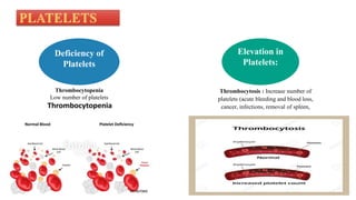 Interpretation of clinical laboratory test | PPTX