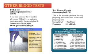 Interpretation of clinical laboratory test | PPTX
