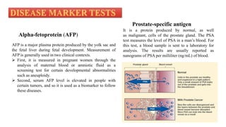 Interpretation of clinical laboratory test | PPTX