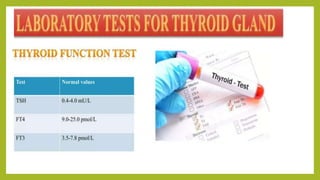 Interpretation of clinical laboratory test full.pptx