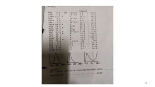 INTERPRETATION OF COMMON LAB TESTS.pptx