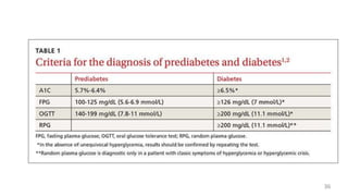 INTERPRETATION OF COMMON LAB TESTS.pptx