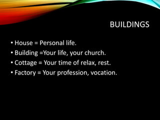 BUILDINGS
• House = Personal life.
• Building =Your life, your church.
• Cottage = Your time of relax, rest.
• Factory = Your profession, vocation.
 