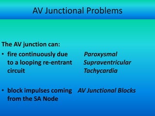 AV Junctional Problems

The AV junction can:
• fire continuously due
to a looping re-entrant
circuit

Paroxysmal
Supraventricular
Tachycardia

• block impulses coming AV Junctional Blocks
from the SA Node
For more presentations
www.medicalppt.blogspot.com

 