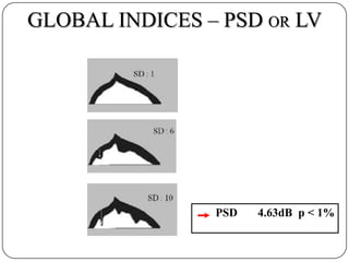GLOBAL INDICES – PSD OR LV

PSD

4.63dB p < 1%

 