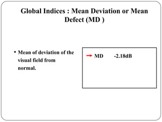 Global Indices : Mean Deviation or Mean
Defect (MD )

• Mean of deviation of the
visual field from
normal.

MD

-2.18dB

 