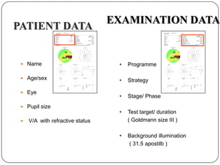 PATIENT DATA

EXAMINATION DATA

 Name

•

Programme

 Age/sex

•

Strategy

•

Stage/ Phase

•

Test target/ duration
( Goldmann size III )

•

Background illumination
( 31.5 apostilb )

 Eye
 Pupil size


V/A with refractive status

 