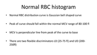 Interpretation of histograms | PPTX