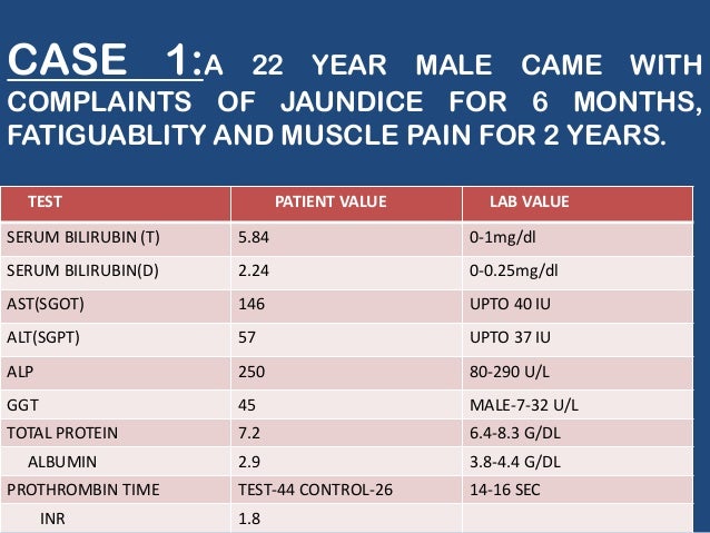 What do the numbers in a liver function test mean?