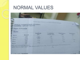 NORMAL VALUES
 