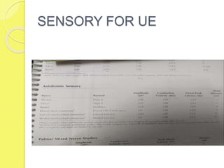 SENSORY FOR UE
 