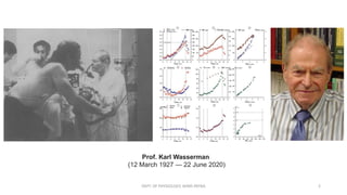 Wasserman 9 Plot Example Interpretation of Cardiopulmonary Exercise Testing - Nine Panel Plots | PDF