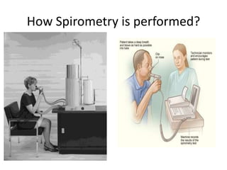 How Spirometry is performed?
 
