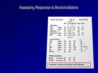 Interpretation of Pulmonary Function Test