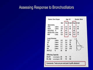 Interpretation of Pulmonary Function Test