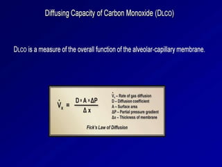 Interpretation of Pulmonary Function Test
