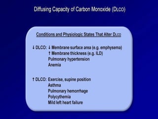 Interpretation of Pulmonary Function Test