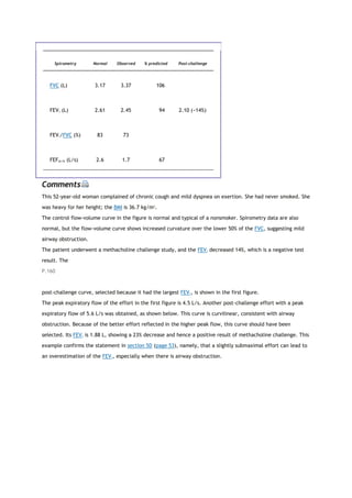 Spirometry Normal Observed % predicted Post-challenge
FVC (L) 3.17 3.37 106
FEV1 (L) 2.61 2.45 94 2.10 (−14%)
FEV1/FVC (%) 83 73
FEF25-75 (L/s) 2.6 1.7 67
Comments
This 52-year-old woman complained of chronic cough and mild dyspnea on exertion. She had never smoked. She
was heavy for her height; the BMI is 36.7 kg/m2
.
The control flow-volume curve in the figure is normal and typical of a nonsmoker. Spirometry data are also
normal, but the flow-volume curve shows increased curvature over the lower 50% of the FVC, suggesting mild
airway obstruction.
The patient underwent a methacholine challenge study, and the FEV1 decreased 14%, which is a negative test
result. The
P.160
post-challenge curve, selected because it had the largest FEV1, is shown in the first figure.
The peak expiratory flow of the effort in the first figure is 4.5 L/s. Another post-challenge effort with a peak
expiratory flow of 5.6 L/s was obtained, as shown below. This curve is curvilinear, consistent with airway
obstruction. Because of the better effort reflected in the higher peak flow, this curve should have been
selected. Its FEV1 is 1.88 L, showing a 23% decrease and hence a positive result of methacholine challenge. This
example confirms the statement in section 5D (page 53), namely, that a slightly submaximal effort can lead to
an overestimation of the FEV1, especially when there is airway obstruction.
 