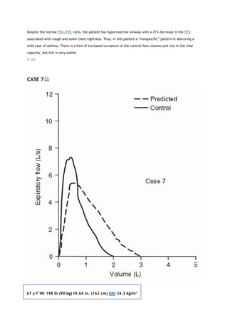 Despite the normal FEV1/FVC ratio, the patient has hyperreactive airways with a 21% decrease in the FEV1
associated with cough and some chest tightness. Thus, in this patient a “nonspecific” pattern is obscuring a
mild case of asthma. There is a hint of increased curvature of the control flow-volume plot low in the vital
capacity, but this is very subtle.
P.163
CASE 7
67 y F Wt 198 lb (90 kg) Ht 64 in. (162 cm) BMI 34.3 kg/m2
 