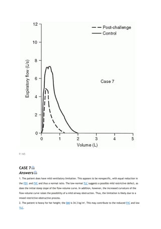 P.165
CASE 7
Answers
1. The patient does have mild ventilatory limitation. This appears to be nonspecific, with equal reduction in
the FEV1 and FVC and thus a normal ratio. The low-normal TLC suggests a possible mild restrictive defect, as
does the initial steep slope of the flow-volume curve. In addition, however, the increased curvature of the
flow-volume curve raises the possibility of a mild airway obstruction. Thus, the limitation is likely due to a
mixed restrictive-obstructive process.
2. The patient is heavy for her height; the BMI is 34.3 kg/m2
. This may contribute to the reduced FVC and low
TLC.
 