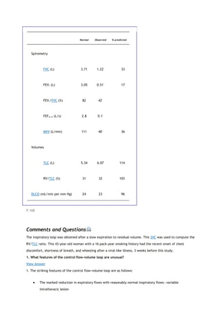 Normal Observed % predicted
Spirometry
FVC (L) 3.71 1.22*
33
FEV1 (L) 3.05 0.51*
17
FEV1/FVC (%) 82 42*
FEF25-75 (L/s) 2.8 0.1*
MVV (L/min) 111 40*
36
Volumes
TLC (L) 5.34 6.07 114
RV/TLC (%) 31 32 103
DLCO (mL/min per mm Hg) 24 23 96
P.168
Comments and Questions
The inspiratory loop was obtained after a slow expiration to residual volume. This SVC was used to compute the
RV/TLC ratio. This 43-year-old woman with a 16 pack-year smoking history had the recent onset of chest
discomfort, shortness of breath, and wheezing after a viral-like illness, 3 weeks before this study.
1. What features of the control flow-volume loop are unusual?
View Answer
1. The striking features of the control flow-volume loop are as follows:
 The marked reduction in expiratory flows with reasonably normal inspiratory flows—variable
intrathoracic lesion
 