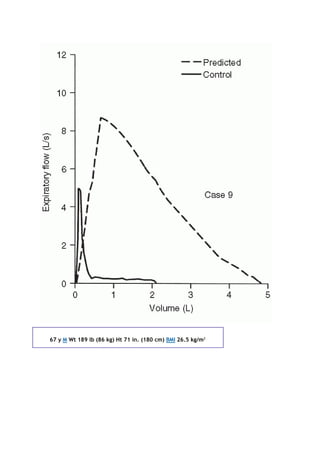 67 y M Wt 189 lb (86 kg) Ht 71 in. (180 cm) BMI 26.5 kg/m2
 
