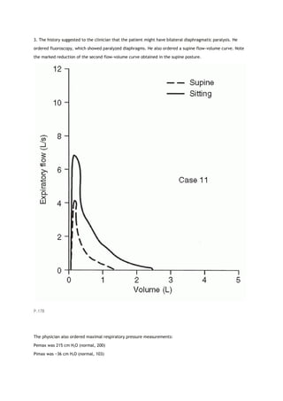 3. The history suggested to the clinician that the patient might have bilateral diaphragmatic paralysis. He
ordered fluoroscopy, which showed paralyzed diaphragms. He also ordered a supine flow-volume curve. Note
the marked reduction of the second flow-volume curve obtained in the supine posture.
P.178
The physician also ordered maximal respiratory pressure measurements:
Pemax was 215 cm H2O (normal, 200)
Pimax was −36 cm H2O (normal, 103)
 