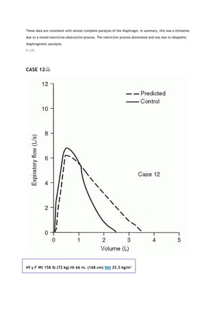 These data are consistent with almost complete paralysis of the diaphragm. In summary, this was a limitation
due to a mixed restrictive-obstructive process. The restrictive process dominated and was due to idiopathic
diaphragmatic paralysis.
P.179
CASE 12
49 y F Wt 158 lb (72 kg) Ht 66 in. (168 cm) BMI 25.5 kg/m2
 