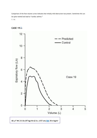 Comparison of the flow-volume curves indicates that initially mild obstruction was present. Sometimes this can
be quite marked and lead to “cardiac asthma.”
P.198
CASE 19
40 y F Wt 213 lb (97 kg) Ht 62 in. (157 cm) BMI 39.4 kg/m2
 
